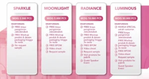 MOQ pt diva asia kosmetik